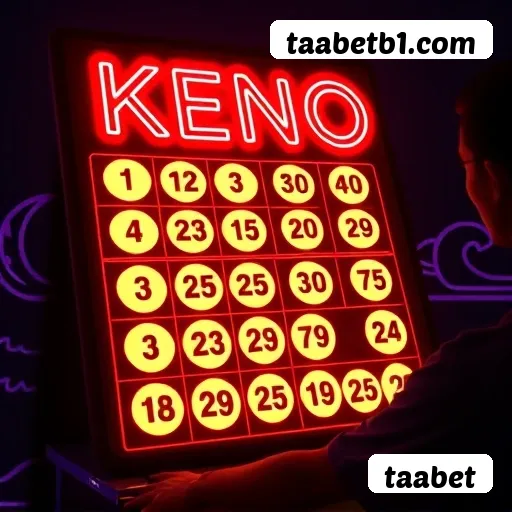 Telegram Community - Sweet Bonanza